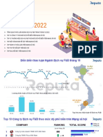 F&B Social Listening Report - Reputa Nov.2022