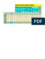 Public Dashboard - Counting 2022