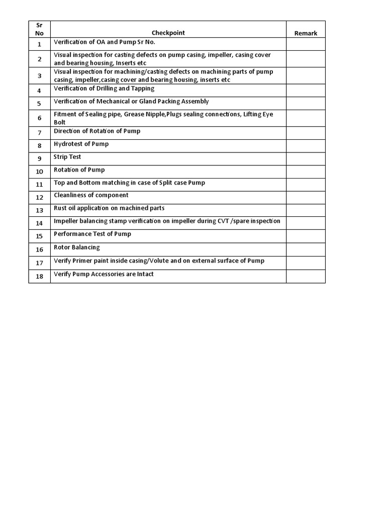 Checklist For Inprocess Inspection | PDF