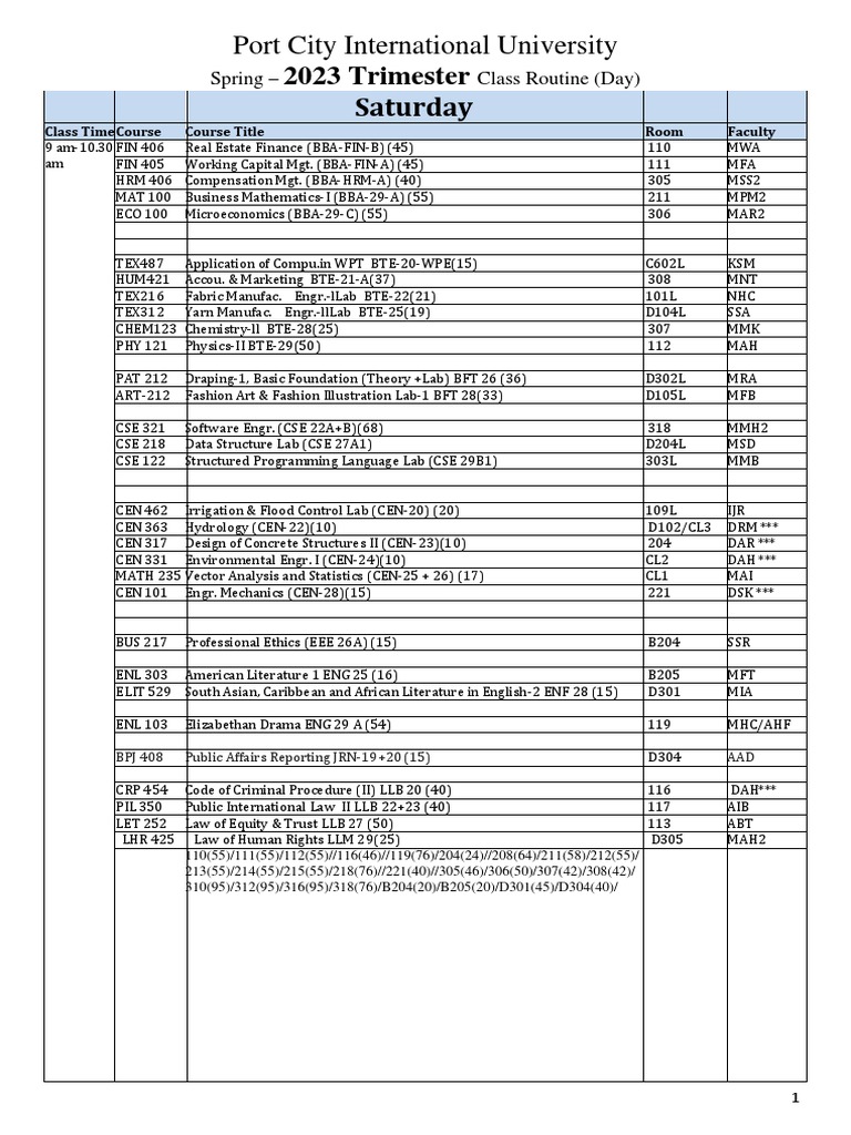 Spring Trimester Day-2023 | PDF | Electrical Engineering