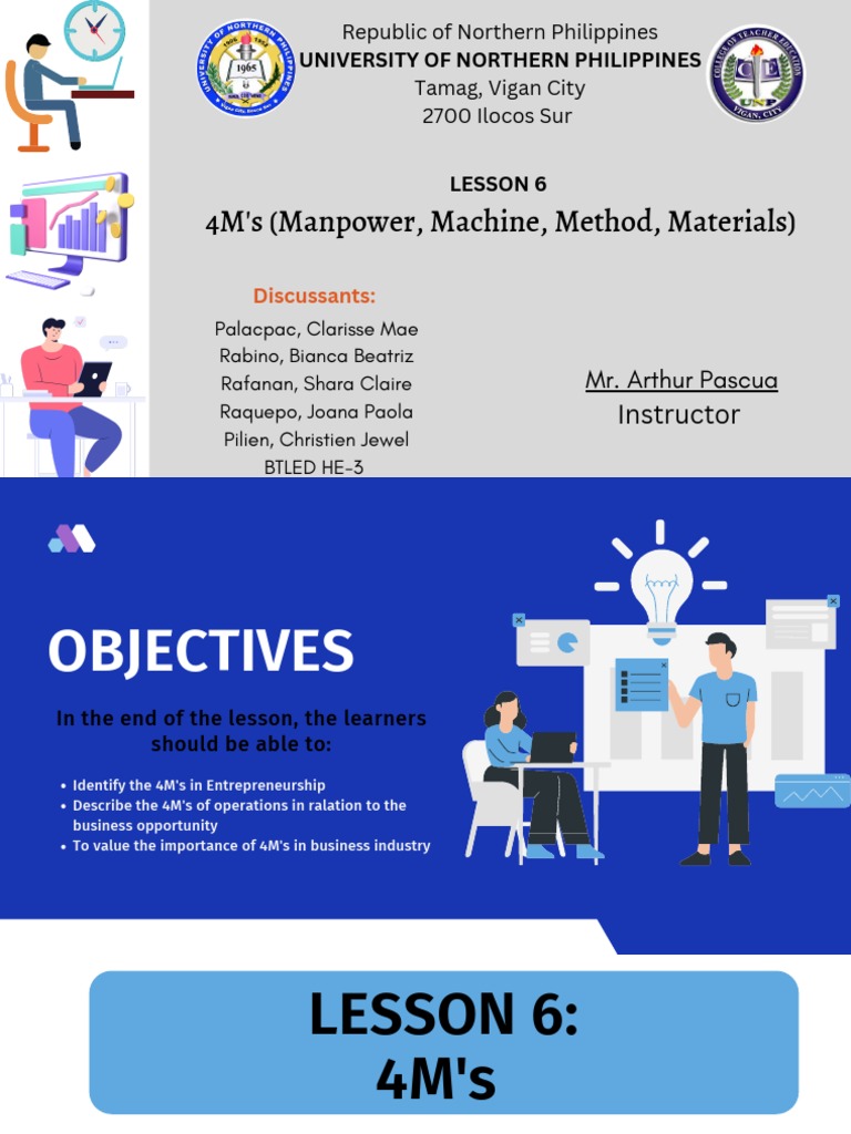 Understanding the 4M's in Entrepreneurship | PDF | Career & Growth ...
