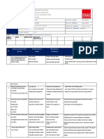 Job Safety Analysis Dahu CGK064