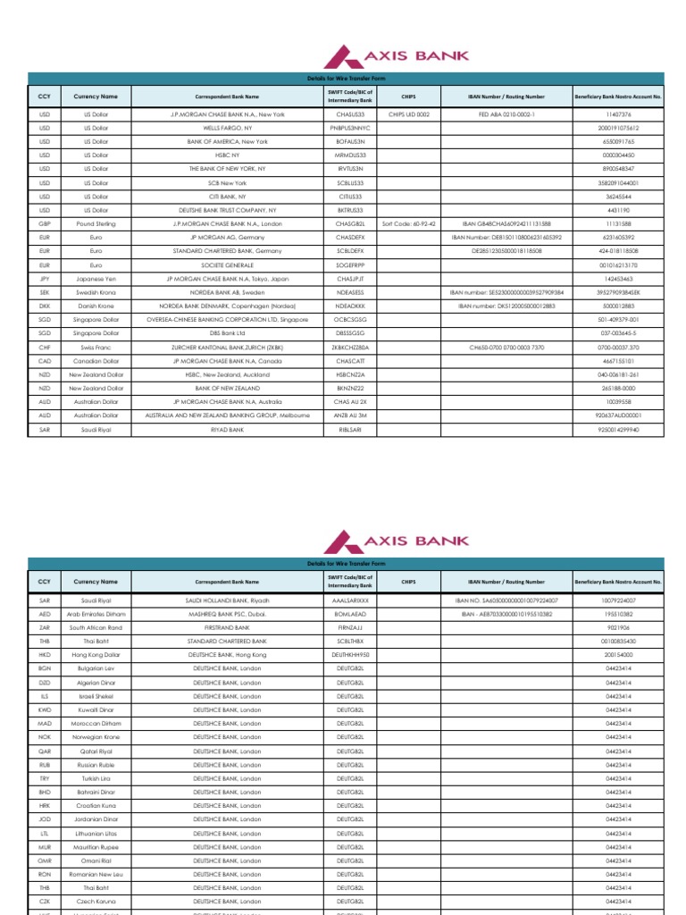 Nostro Account Wire Transfer Details | PDF | United States Dollar | Currency