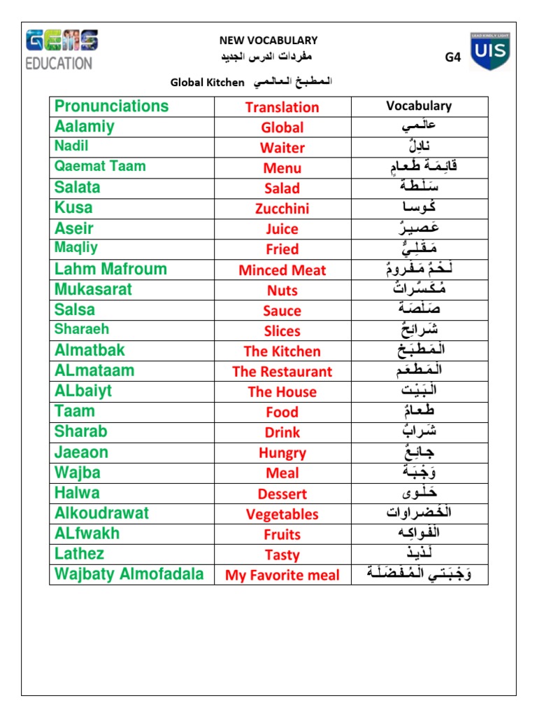 Scan Pdf Translate To Sinhala