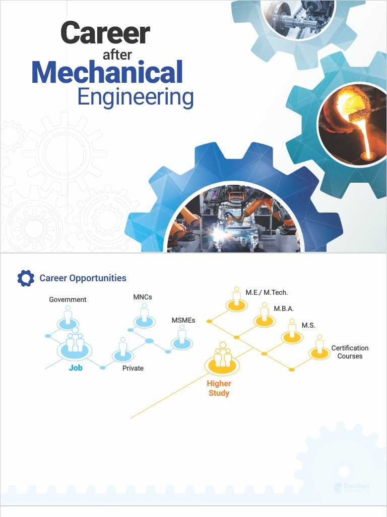 Career After Mechanical Engineering | PDF | Engineering | Gear