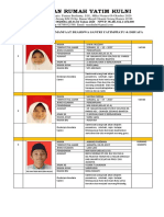 Biodata Penerima Manfaat Beasiswa Orang Tua Asuh