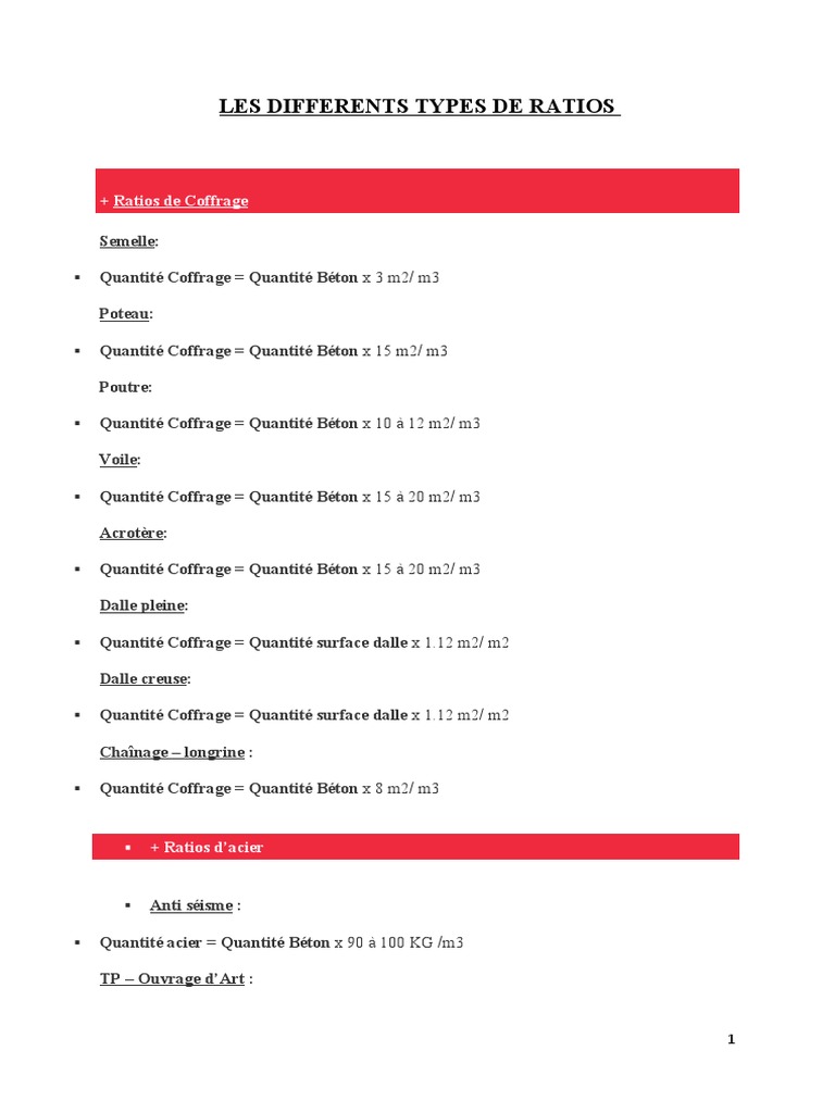 5 Root11 3 2 Root 11