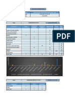 FBSI Analysis New Policy