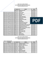 Bahasa Indonesia Kelas Xii - Ibu - Maimunah