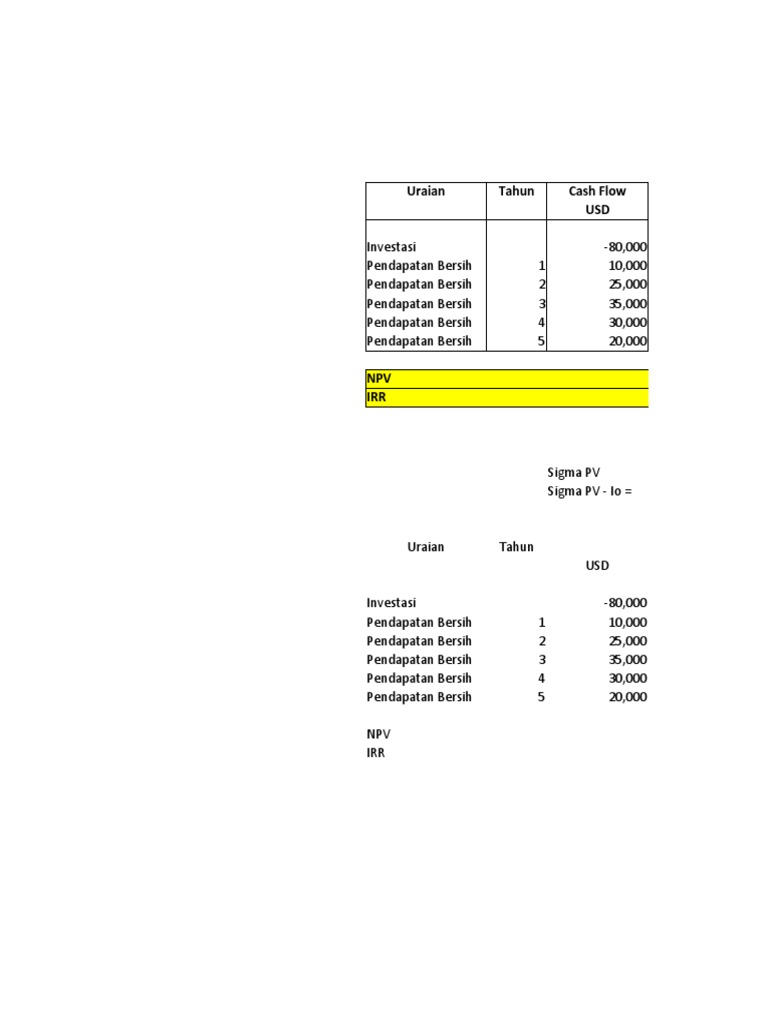 Npv Dan Irr Pdf