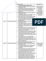 Jurnal Kegiatan Pembelaran Di Kelas