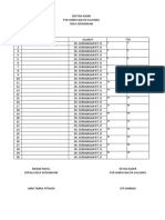 Daftar Hadir Posyandu Serdangan