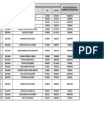 Asignación de Trabajos Finales