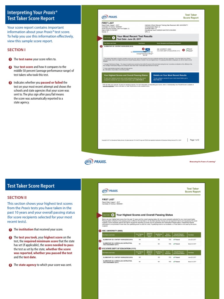 Sample Test Taker Score Report | PDF