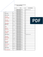 Daftar Nama Peserta Wirid Remaja 05 12 2022