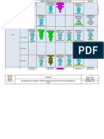 CIDEH Programación Académica 2023-1