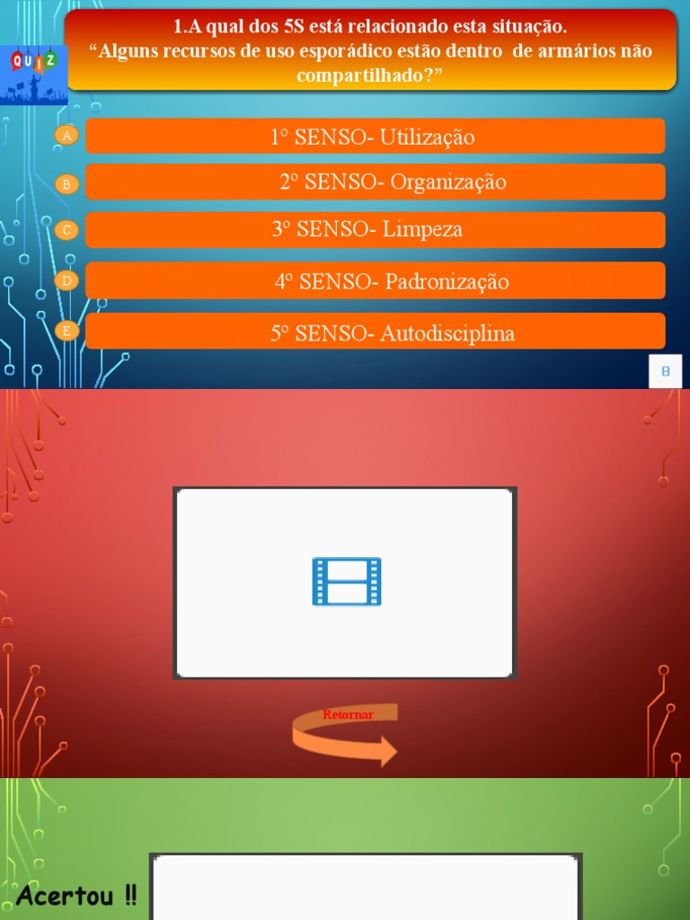 Quiz | PDF | Carreira e Crescimento