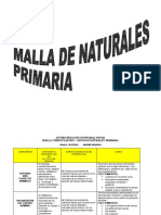 Malla de Naturales