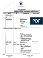 Gov. Vicente Duterte National High School Weekly Learning Plan