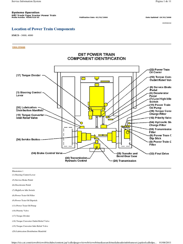 09 Location of Power Train Components PDF Clutch Brake