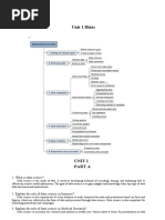 FDS - Unit 1 Question Bank