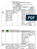 Drug Study (3rd Rot.) (GMC) - JSGS