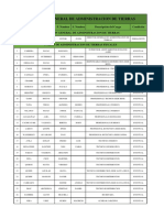 Nomina Personal INRA ABRIL - 2016