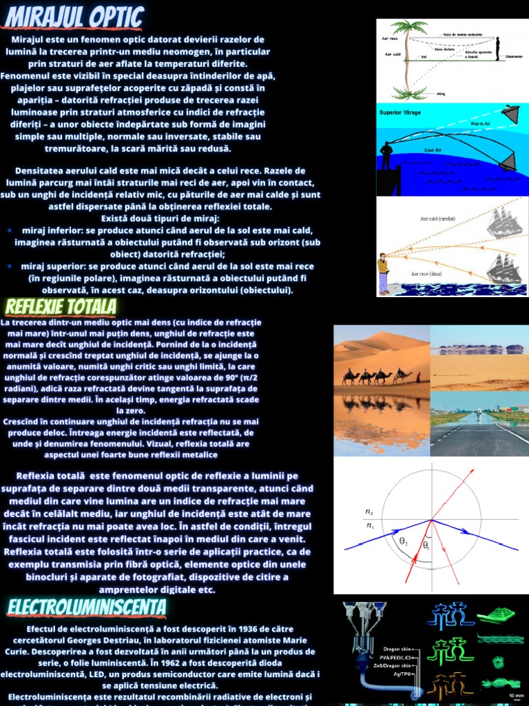 Mirajul Optic | PDF