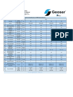 Datasheet Hdpe 1-1.5-2-2.5