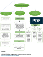 Conceptualización y Caracterización