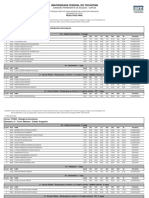 Vestibular UFT 20231 Resultadofinal