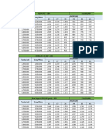 Pricelist Reguler Kodya Palembang Update 1 Jan 2023