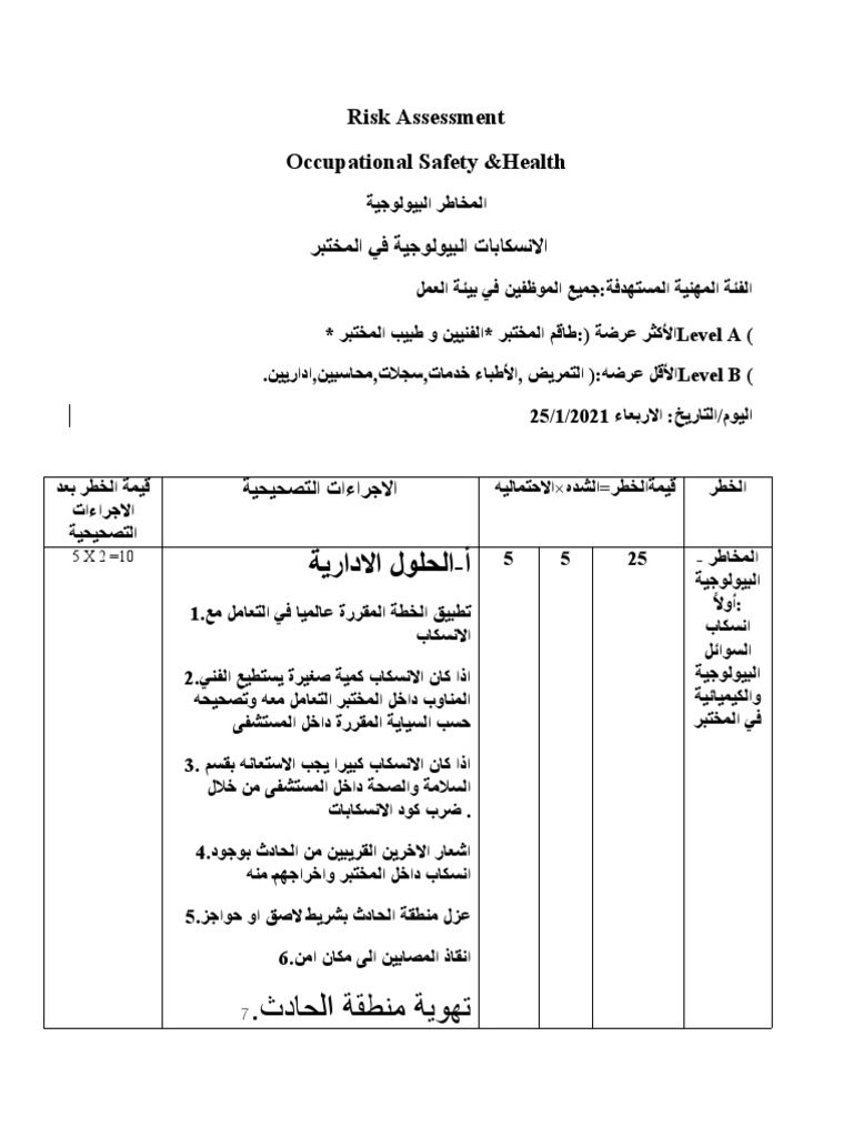 Risk Assessment Biological Hazard | PDF