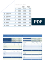 Formatos Contables