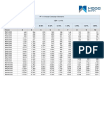 X-Change Table (Eng) (Effective 11nov2022)