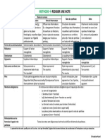 Fiche Methode Rediger Une Note