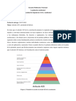 Artículo 425 y Pirámide de Kelsen