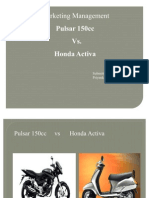 Newactiva Vs Pulsar