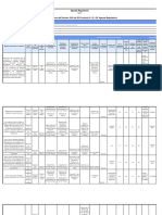 Modificación Agenda-Regulatoria 2021 - I