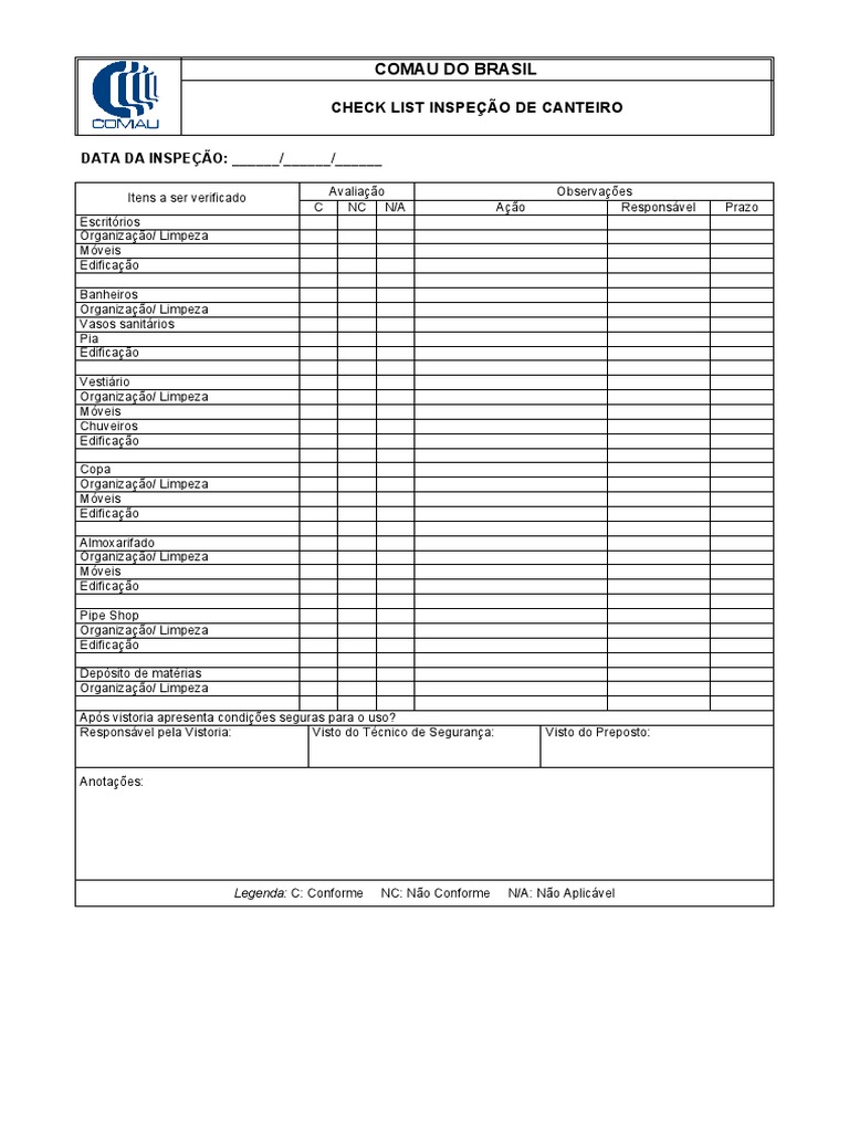 Check List de Inspeção de Canteiro | PDF