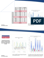 REGISTRO 9 - Controle de Consumo de Água - CLIMAPRESS (Obra SCALA Data Center SP4)