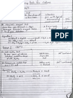 Confirmatory Tests For Cation (Chemistry)