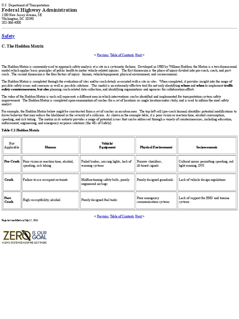 Haddon Matrix for Road Safety Analysis | PDF | Traffic Collision | Road ...