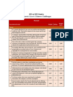 EFE, IFE, SWOT-By Ahmad Hairil Aswar