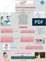 La Gestion de Enfermeria - Adulto - Grupo 07