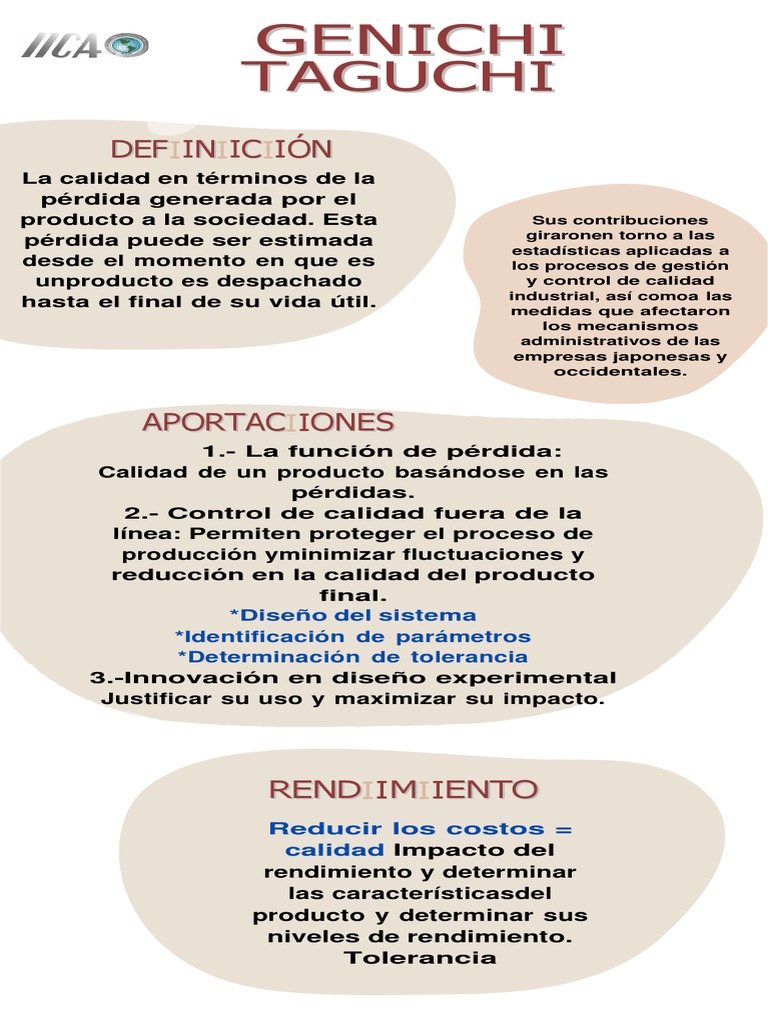 Genichi Taguchi | PDF | Economias | Business