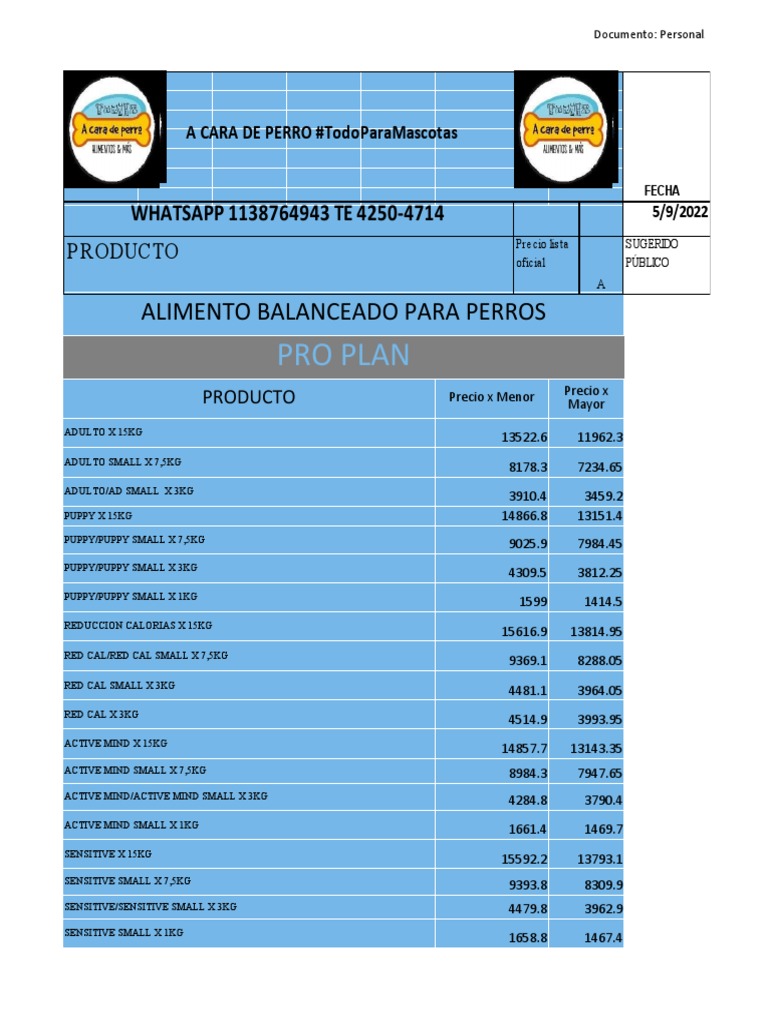 Product List and Pricing for Pet Food and Supplies PDF