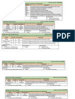 Diccionario Programaciom