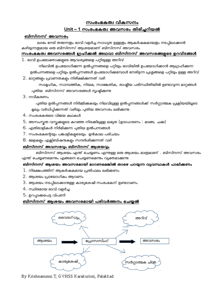 Ed II - 1 Mal | PDF