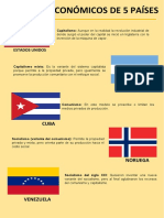 Infografia Semana 3